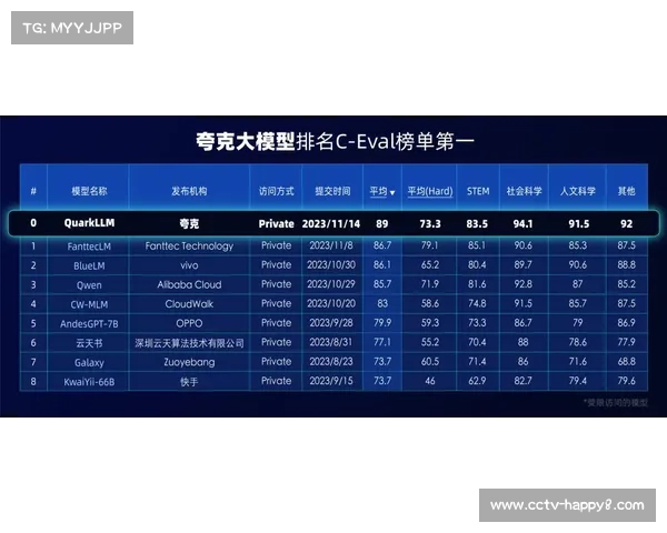 英超广播体验革新,Azure AI Foundry提供实时数据叠加 英超广播体验革新,Azure AI Foundry提供实时数据叠加